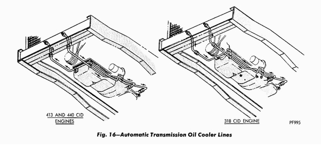 Transmission Cooler Lines.jpg